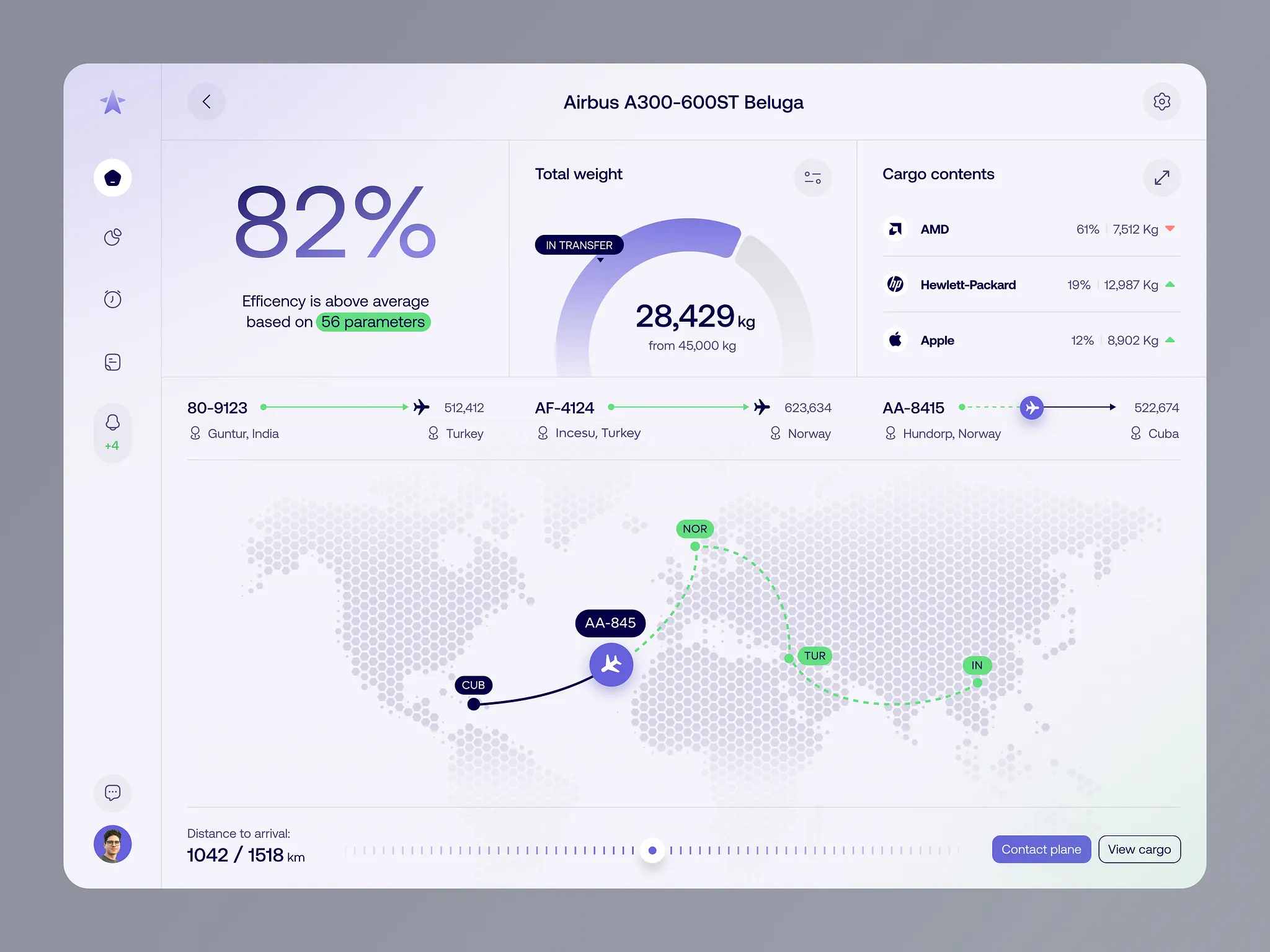 Delivery snapshot 03