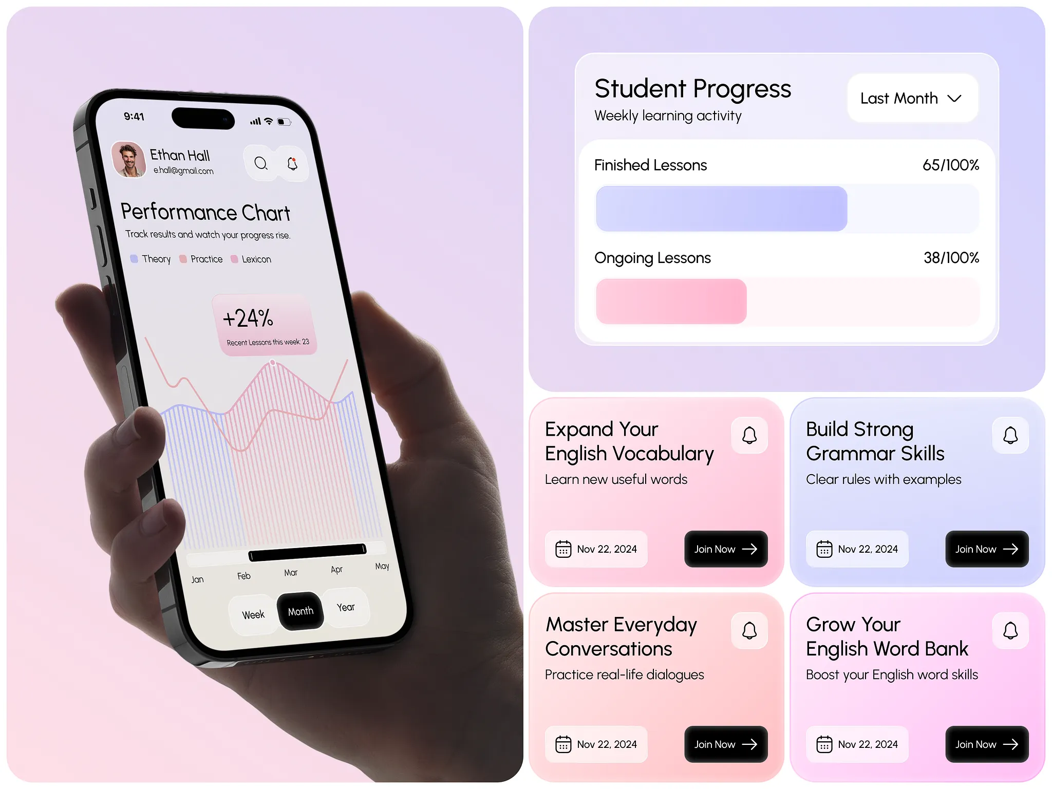 Delivery snapshot 02